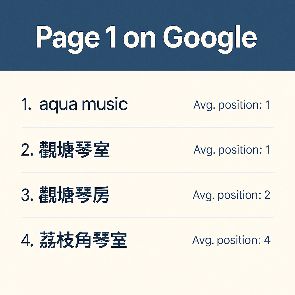 seo-hong-kong-page-1-on-google